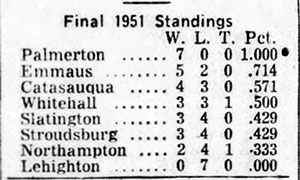1951 LVL standings